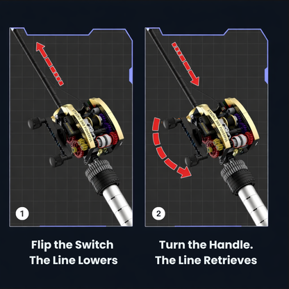 GearCast™  - The Addictive Mechanical Fishing Rod